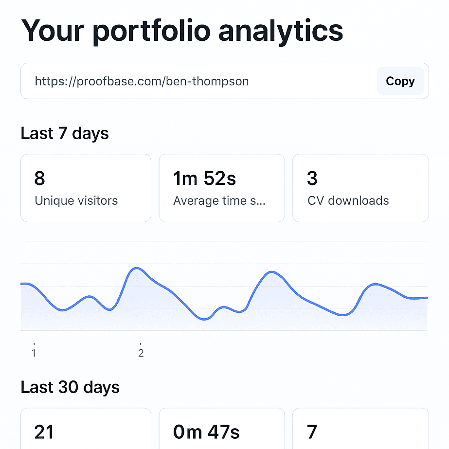 Edit portfolio mockup